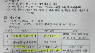 배편으로 제주도 가시는 분들께
